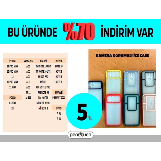 KAMERA KORUMALI İCE CASE